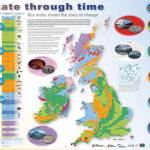 Climate through time feature image