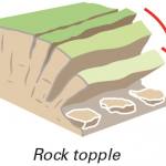 Rock Topple