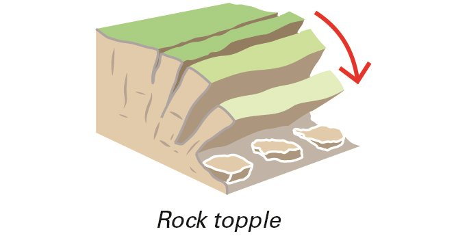 draw landslide for kids  Clip Art Library