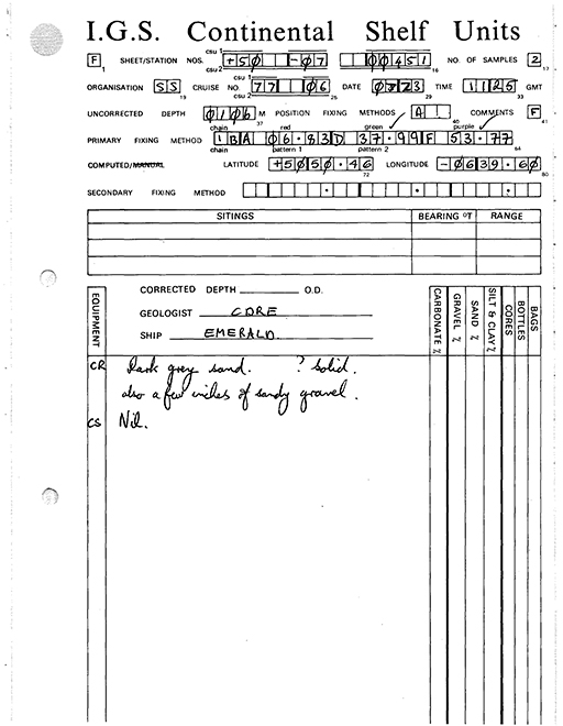 Example sample station data sheet (Type 1).