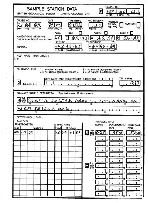 Example sample station data sheet (Type BGS3_A).