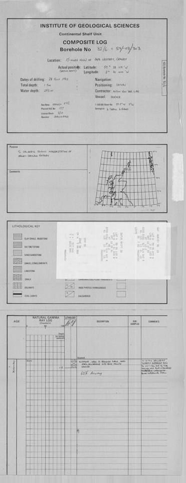 Example composite borehole log.