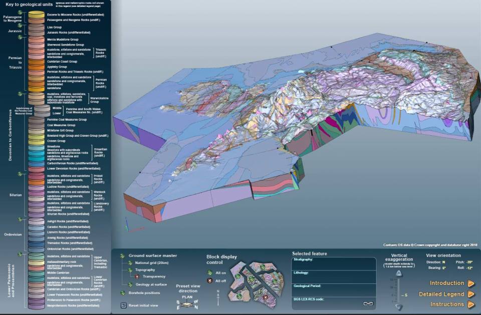 Geological Visualisation model interface