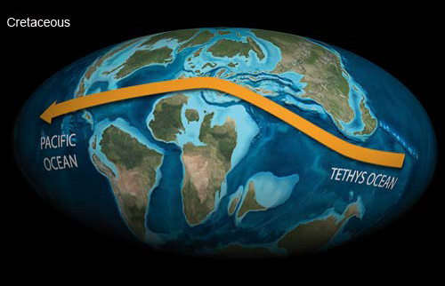 Ocean currents during the cretaceous