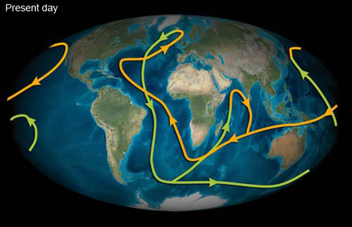 Ocean currents present day