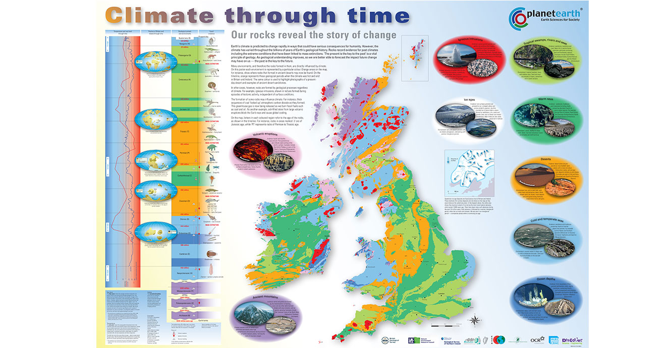 Climate Change Through Time British Geological Survey