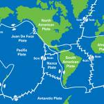 Plate tectonic map of the world showing direction of movement