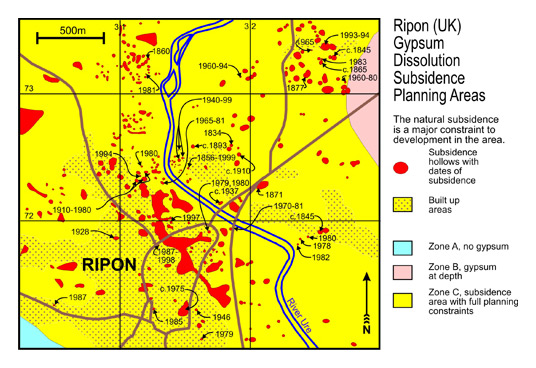 Ripon planning submap