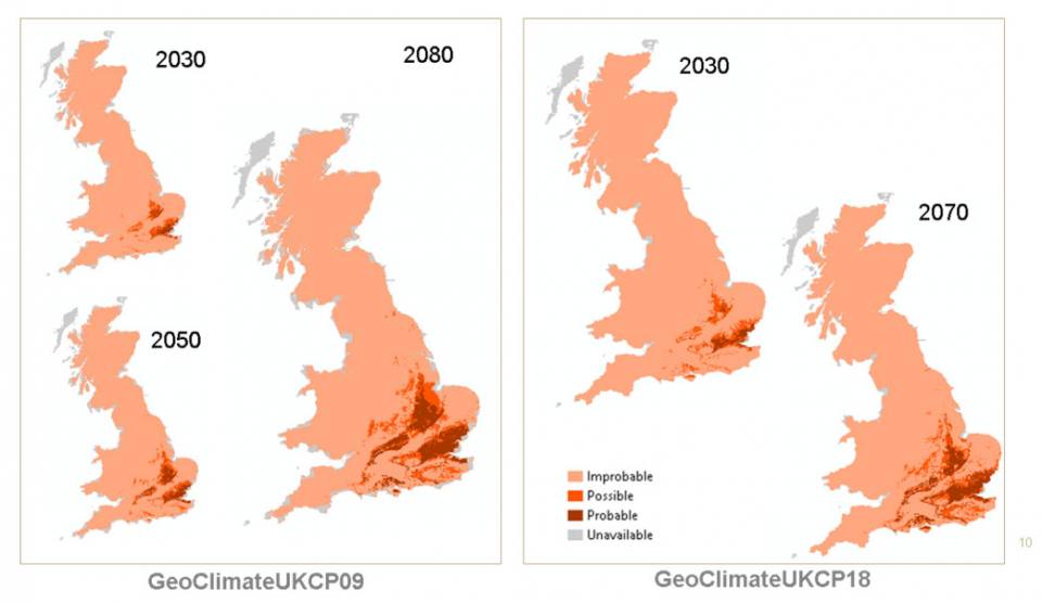 GeoClimate comparison