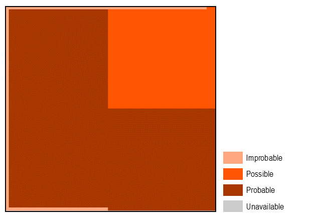 GeoClimate figure 5A