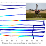 Methane concentrations measured by UAV © Manchester University / BGS