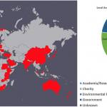 Mine water heating and cooling symposium attendees world map and pie chart