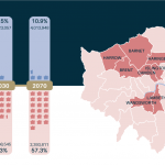 London boroughs at greatest risk of shrink-swell by 2070