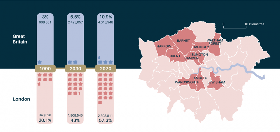 London boroughs at greatest risk of shrink-swell by 2070