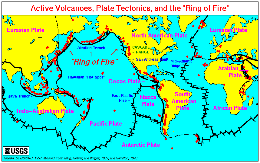 What is the Pacific Ring of Fire and What are Major Causes of it | Earth  Eclipse