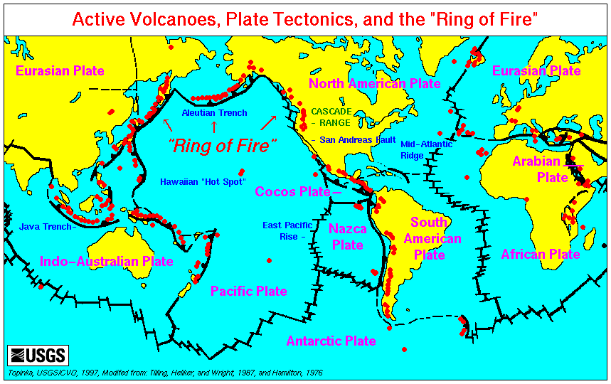 Volcanic Landforms, Volcanoes and Plate Tectonics