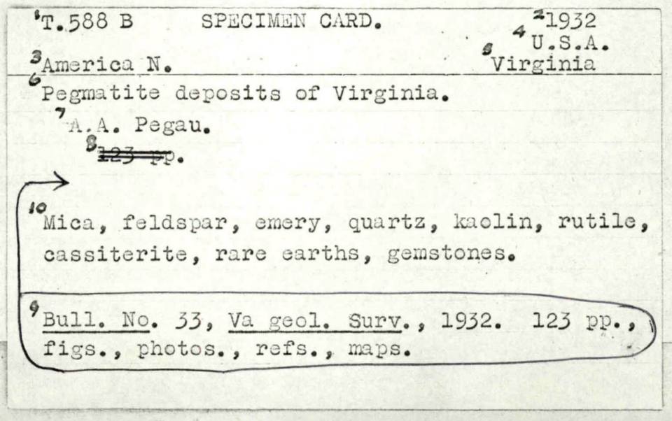 Minerals online sample Specimen Card for the pegmatite deposits of Virginia, USA.