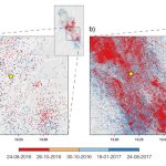 Figure 1. A year of seismicity in the epicentral area of the 2016 M=6.0 Amatrice earthquake (star) in Italy color coded by time of occurrence. (a) Real-time catalog, available at http://cnt.rm.ingv.it/ and (b) machine-learning catalog1 are shown for event magnitudes above their respective magnitude of completeness1,2 Mc=2.2 and Mc=0.5 (from Beroza et al., 2021).