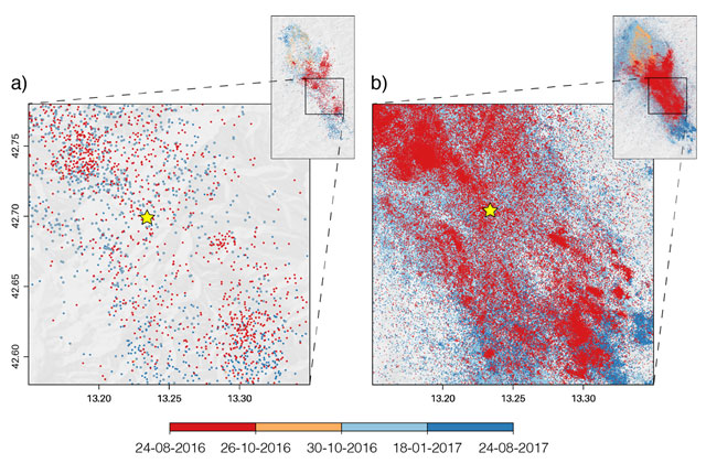 Figure 1. A year of seismicity in the epicentral area of the 2016 M=6.0 Amatrice earthquake (star) in Italy color coded by time of occurrence. (a) Real-time catalog, available at http://cnt.rm.ingv.it/ and (b) machine-learning catalog1 are shown for event magnitudes above their respective magnitude of completeness1,2 Mc=2.2 and Mc=0.5 (from Beroza et al., 2021).