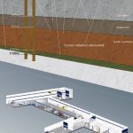 Boulby mine and STFC laboratory schematic