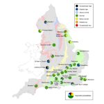 groundwater level forecast