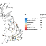 Hydrological Outlook