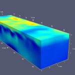 3D electrical resistivity image