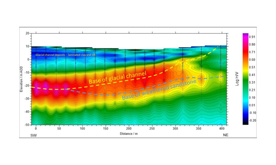 Figure 3: Colour contour plot generated from Tromino data, showing interpreted base of glacial channel and base of weathered sandstone (rockhead). Tromino survey points are shown by vertical black lines