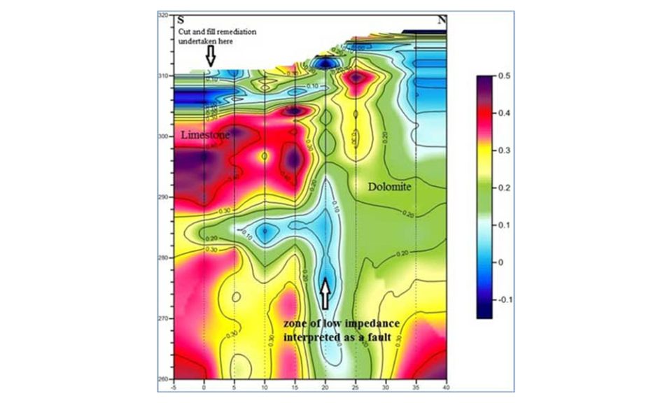 Figure 6: HVSR profile generated from processed Tromino data at Carsington Pasture showing areas of strong rocks (red and purple colours) and weaker rocks (green and blue colours).