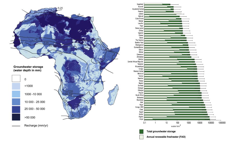 groundwater_storage_map_web
