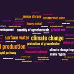 Threats to groundwater quality. BGS © UKRI