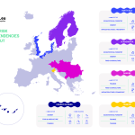 The MYRIAD-EU pilot study regions and the hazards and economic sectors that will be studied within them. © MYRIAD-EU Project 2021.