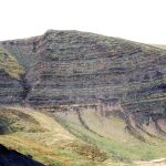 Mam Tor