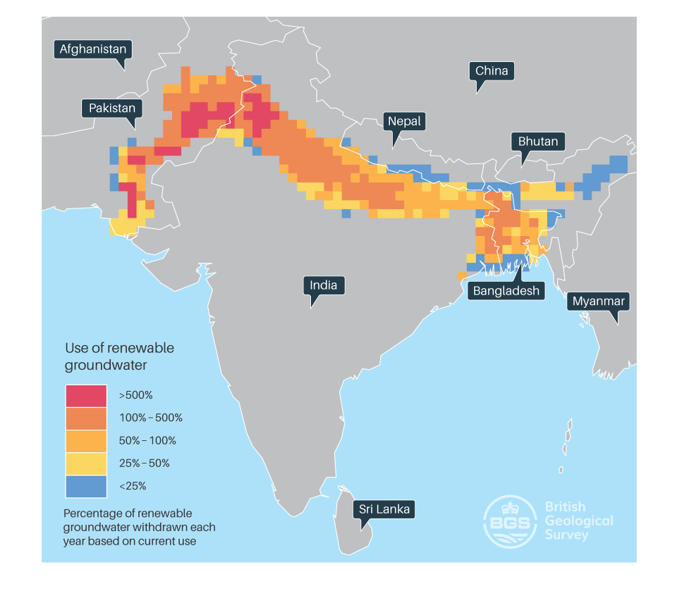 Use of renewable groundwater in Asia