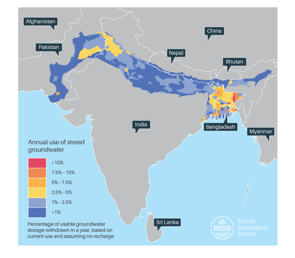 Annual use of stored groundwater in South Asia's most productive aquifer