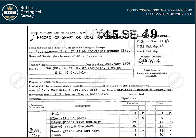 A borehole log. BGS © UKRI.