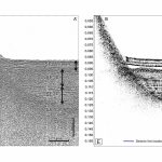 (A) Boomer and (B) EdgeTech data enabled a visual comparison of the stratigraphy imaged by different acquisition systems BGS © UKRI.