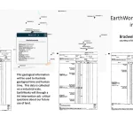 Examples of BGS data used in the projects. BGS © UKRI.