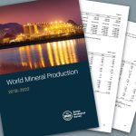 BGS World Mineral Production 2018 to 2022