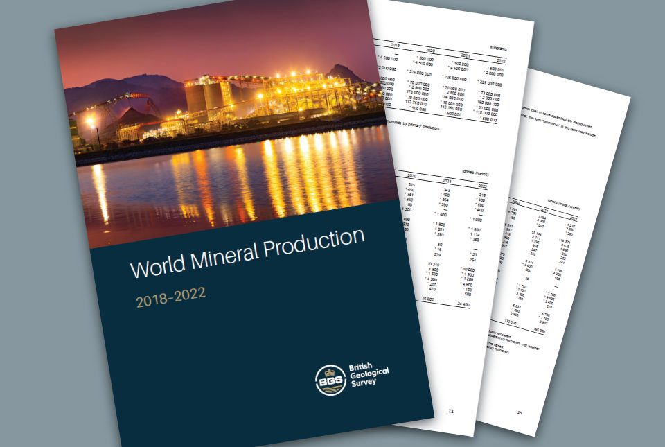 BGS World Mineral Production 2018 to 2022