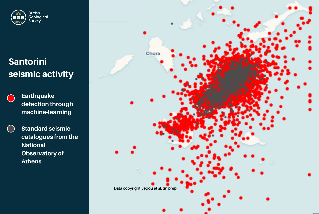 Machine learning algorithms track the evolving seismicity crisis on the island of Santorini in Greece (Segou et al., in prep.). As expected, machine learning earthquake detection uncovers 10 times more earthquakes (in red) than standard seismic catalogues from the National Observatory of Athens (in grey). This is the first high-resolution image of the complex volcanic/seismic system (30 November 2024 to 8 February 2025). Prepared by Margarita Segou, Rajat Choudhary, Wayne Shelley, Foteini Dervisi and Brian Baptie. BGS © UKRI 2025.