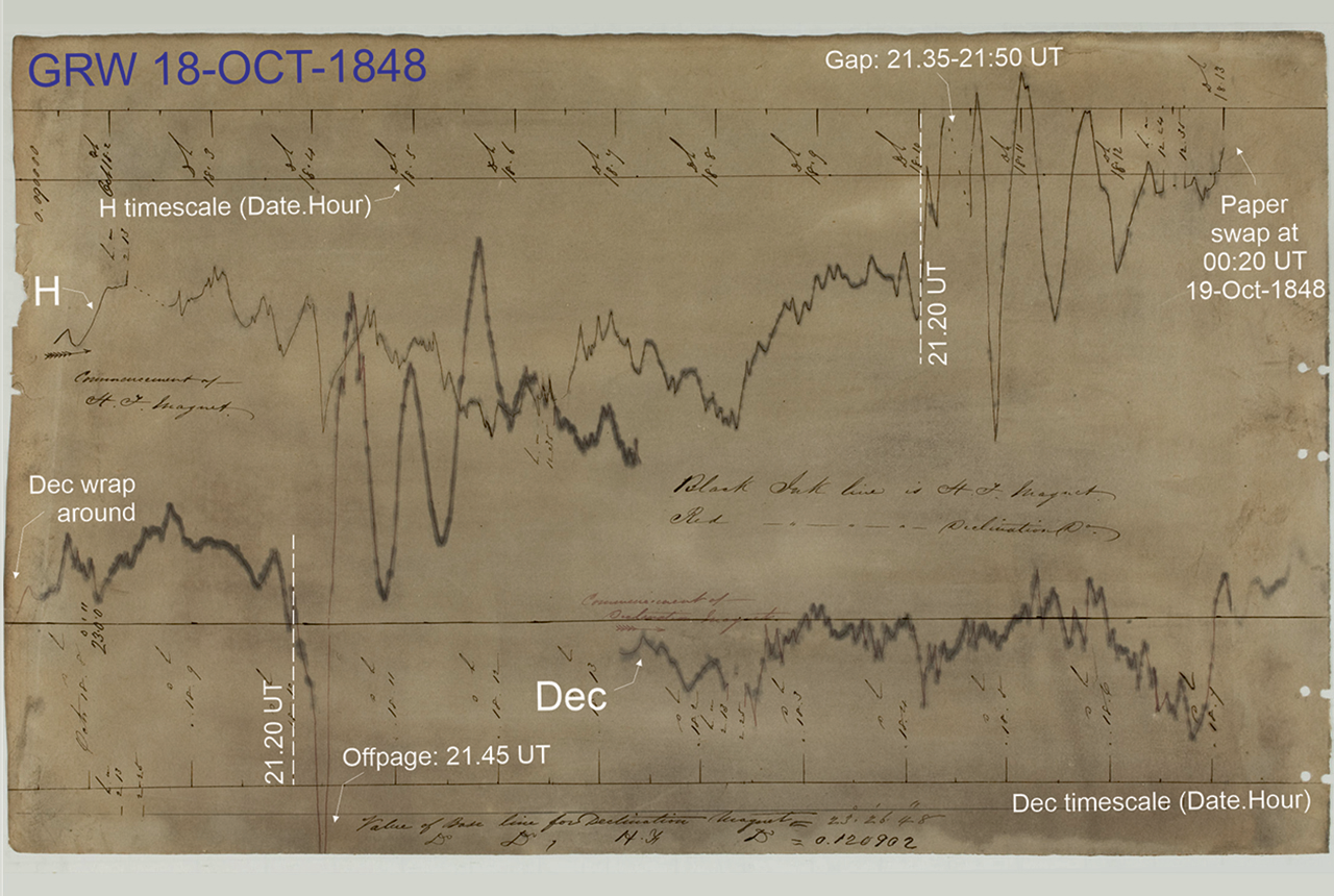 grw-1848-oct-18-labelled