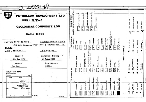 Associated geological composite log for BP well 21/10- 6. BGS © UKRI 2026.